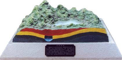 地下水 地下水