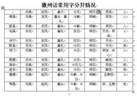 徽州話常用字分異表 徽州話常用字分異表
